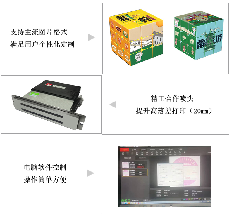 支持主流圖片格式，滿足用戶個性化定制，精工合作噴頭，提升高落差打印，電腦軟件控制，操作簡單方便